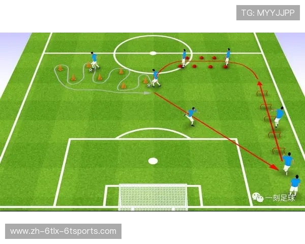 足球比赛中的空挡利用与进攻布局