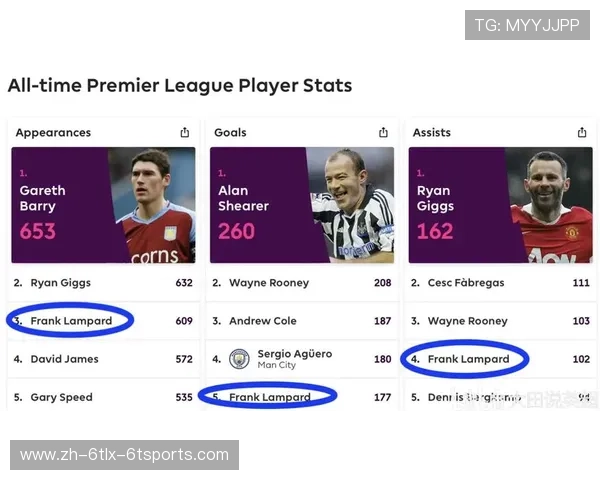 英超球队价格排名最新数据分析揭示英超金钱版图